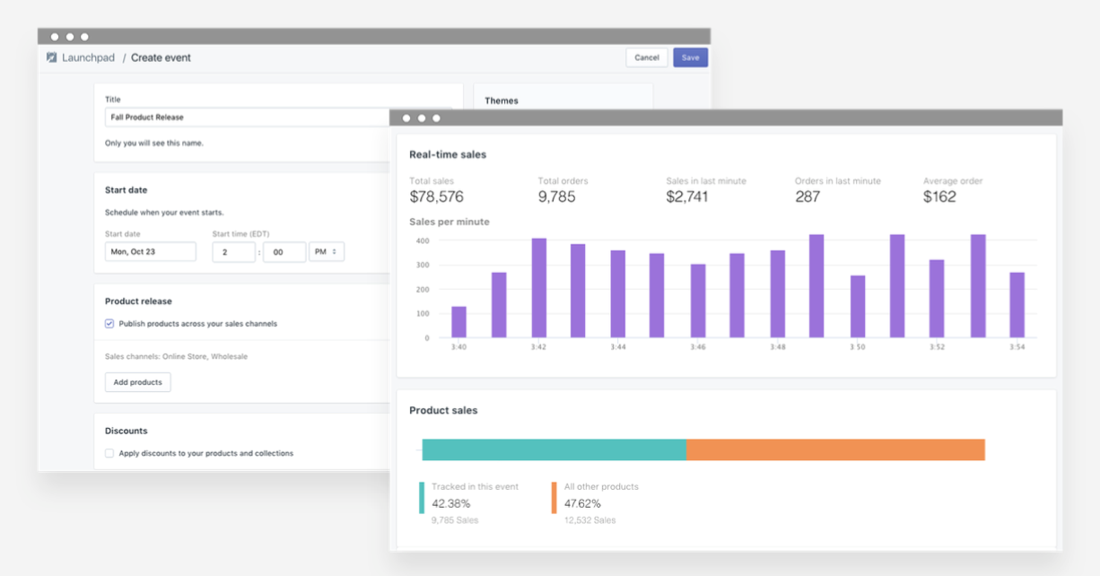 5. Launchpad’s real-time analytics dashboard.png