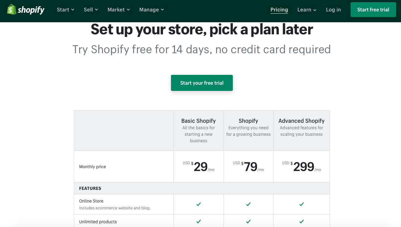 5. Cost of popular Shopify Plans.png