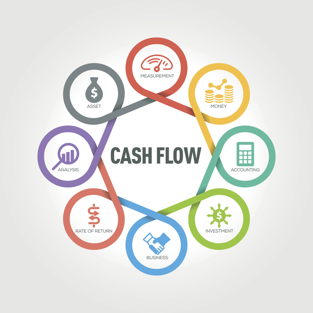 3. Effective cash management.jpg