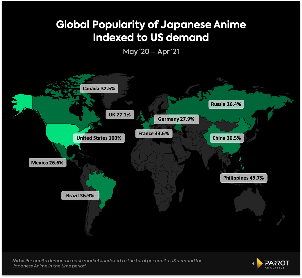 The USA has the highest enthusiasm for anime