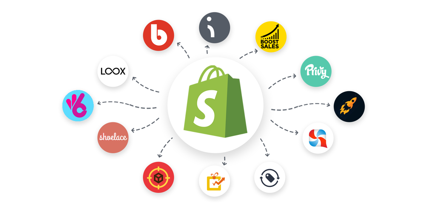 2. Shopify apps for your online store.png