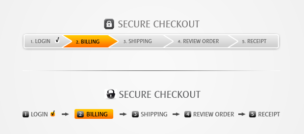 2. An Example of Checkout Progress Bar.png