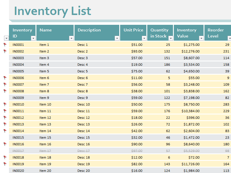 2. Inventory list example.png
