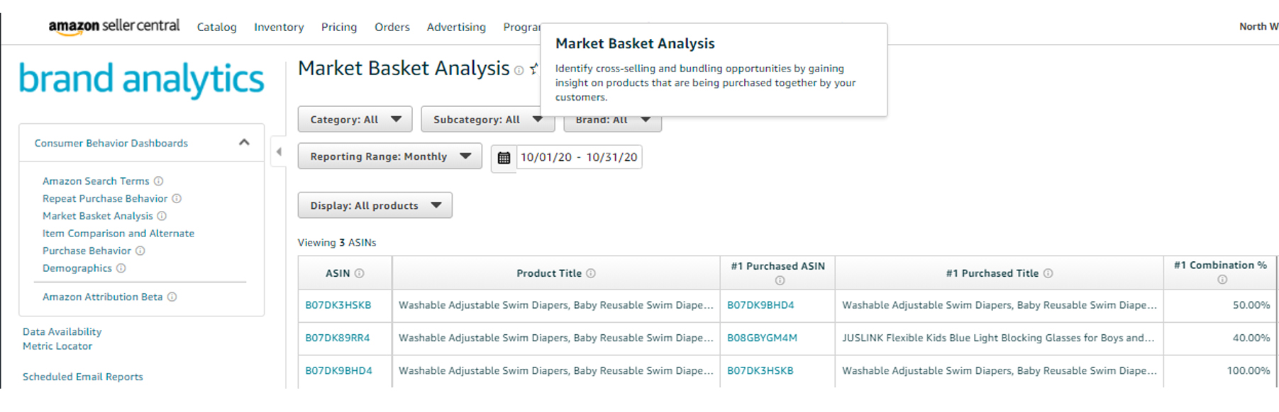 Market basket analysis.jpg