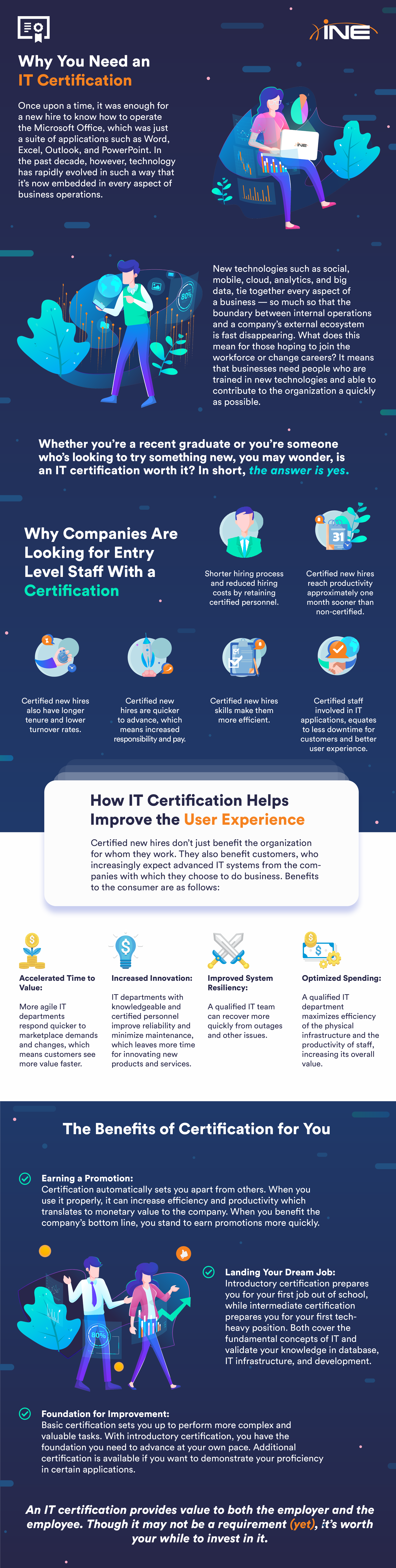 Why You Need a Cert Info-Graphics.png