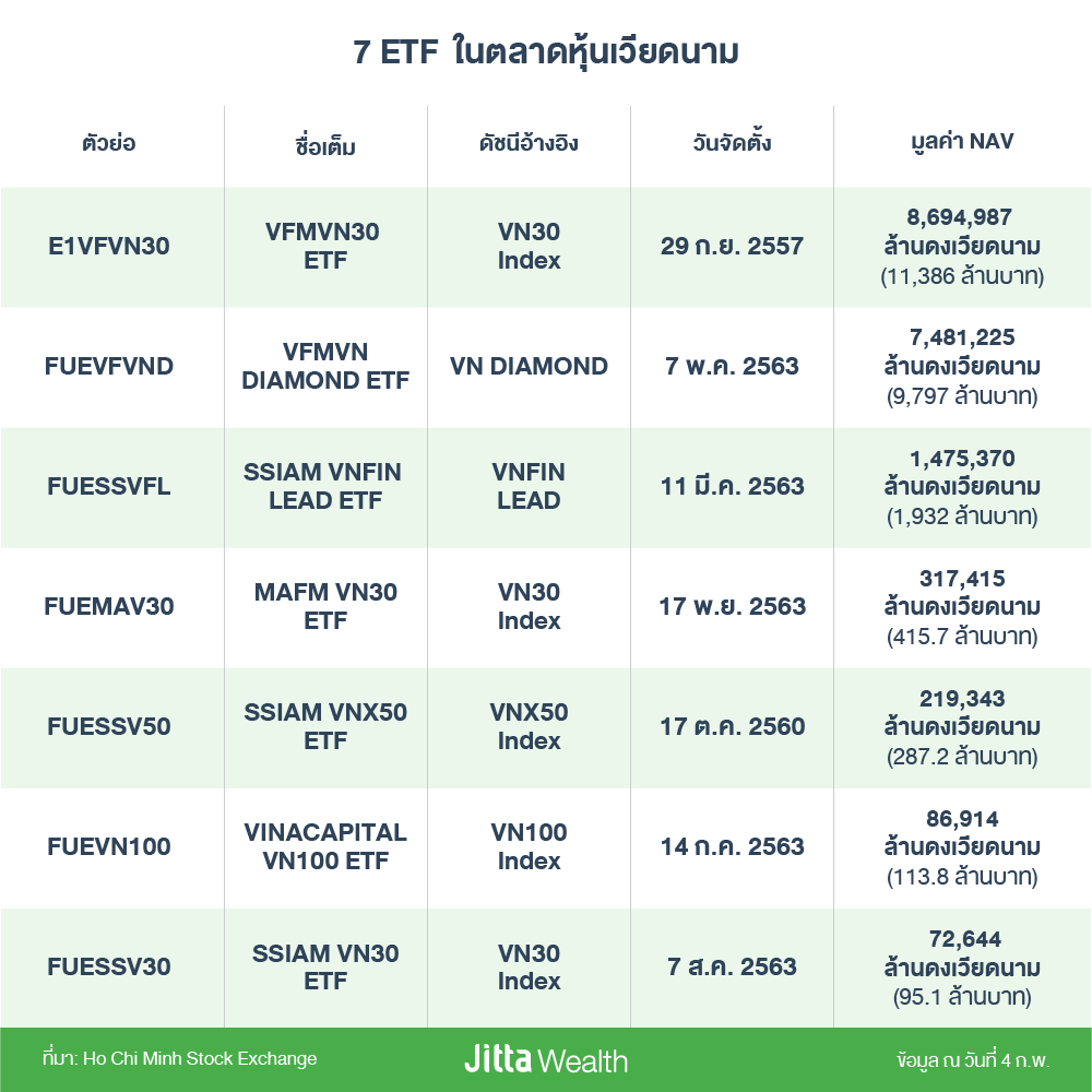 Vietnam_ETF-02 (1).png