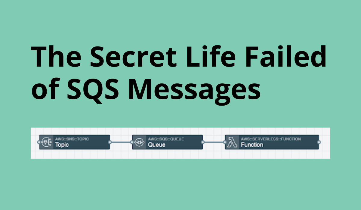 The Secret Lives of Failed Amazon SQS Messages