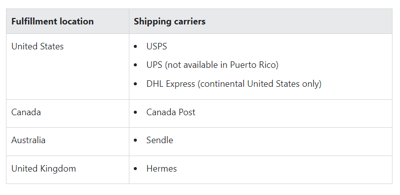 2. Available Shipping Carriers Based on Location.png