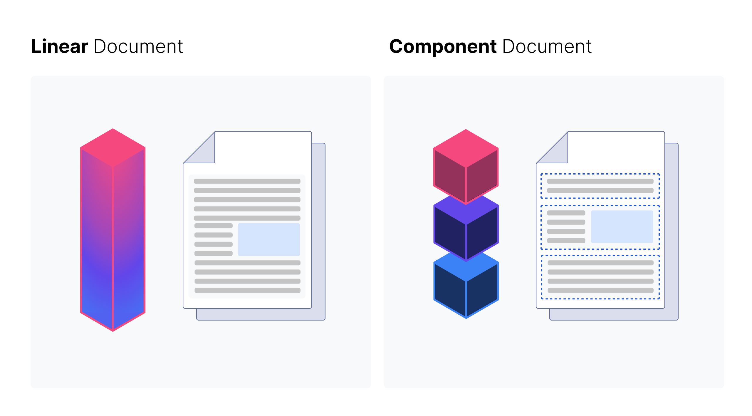 Component CMS.png