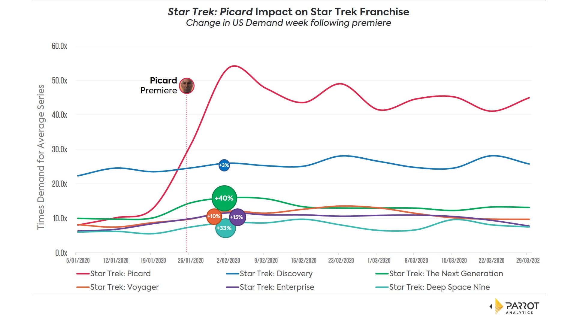 Star Trek Synergies.jpg