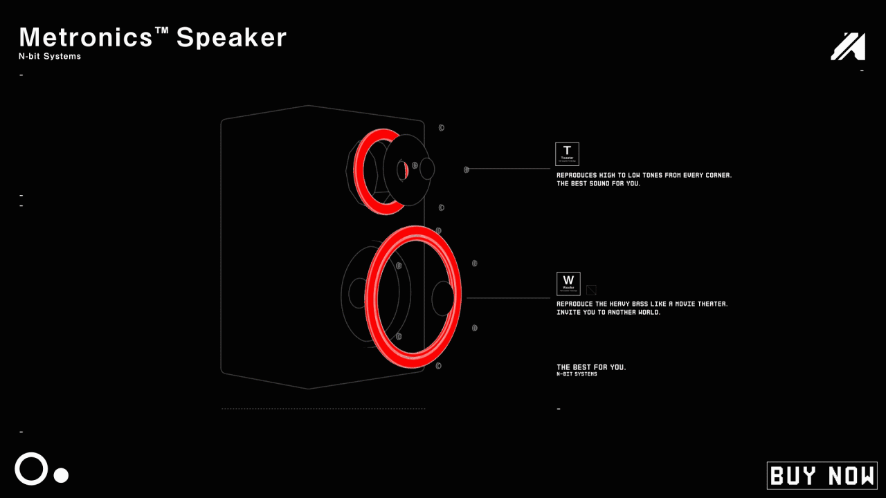 N-bitSystems社製Metronics Speaker