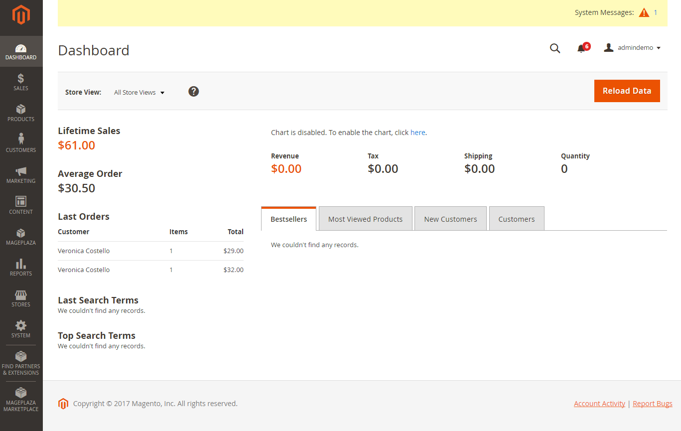 6. Dashboard of Magento.png
