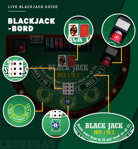 Blackjackguide.jpg