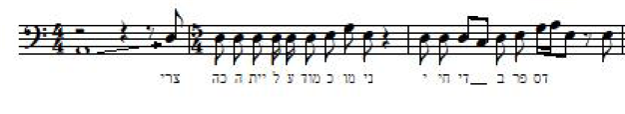 Example 7: Lavry: “You should have stood there like me”, Aria 7a, Bars 4–7, Hanita Leitmotif
