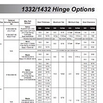 1332/1432 Hinge Option Reference Guide