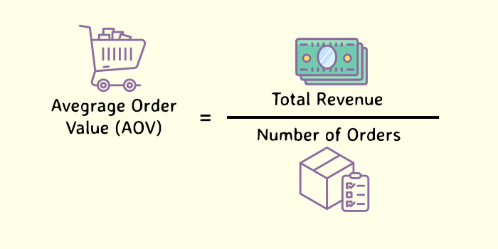 1. Formula Of  AOV.jpg