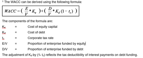 Corporate Finance 1.2.PNG