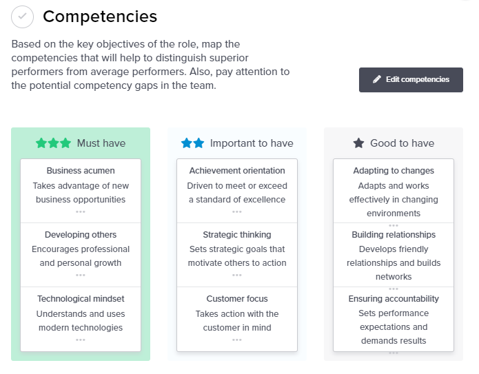 Candidate competencies - Teamscope