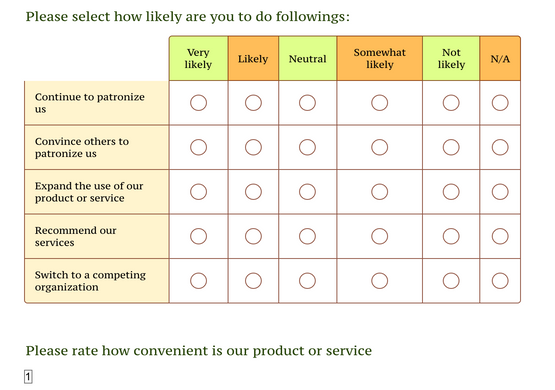Customer Loyalty Survey Example
