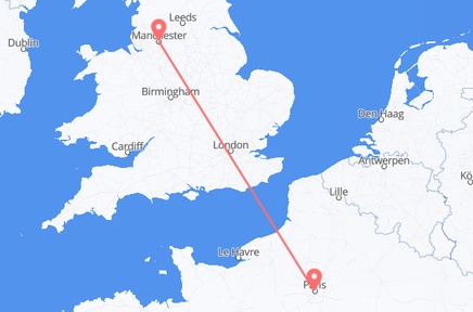 Flights from the city of Paris to the city of Manchester