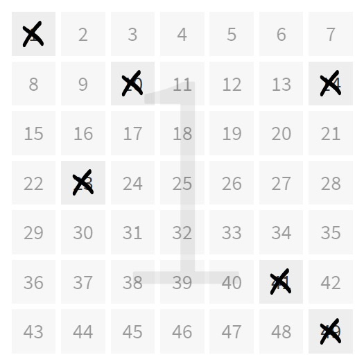 Lottofeld mit Zufallszahlen befüllt: 1-10-14-23-41-49.