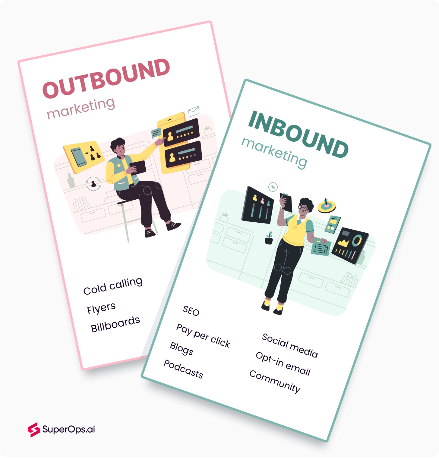 Outbound vs Inbound marketing graphic