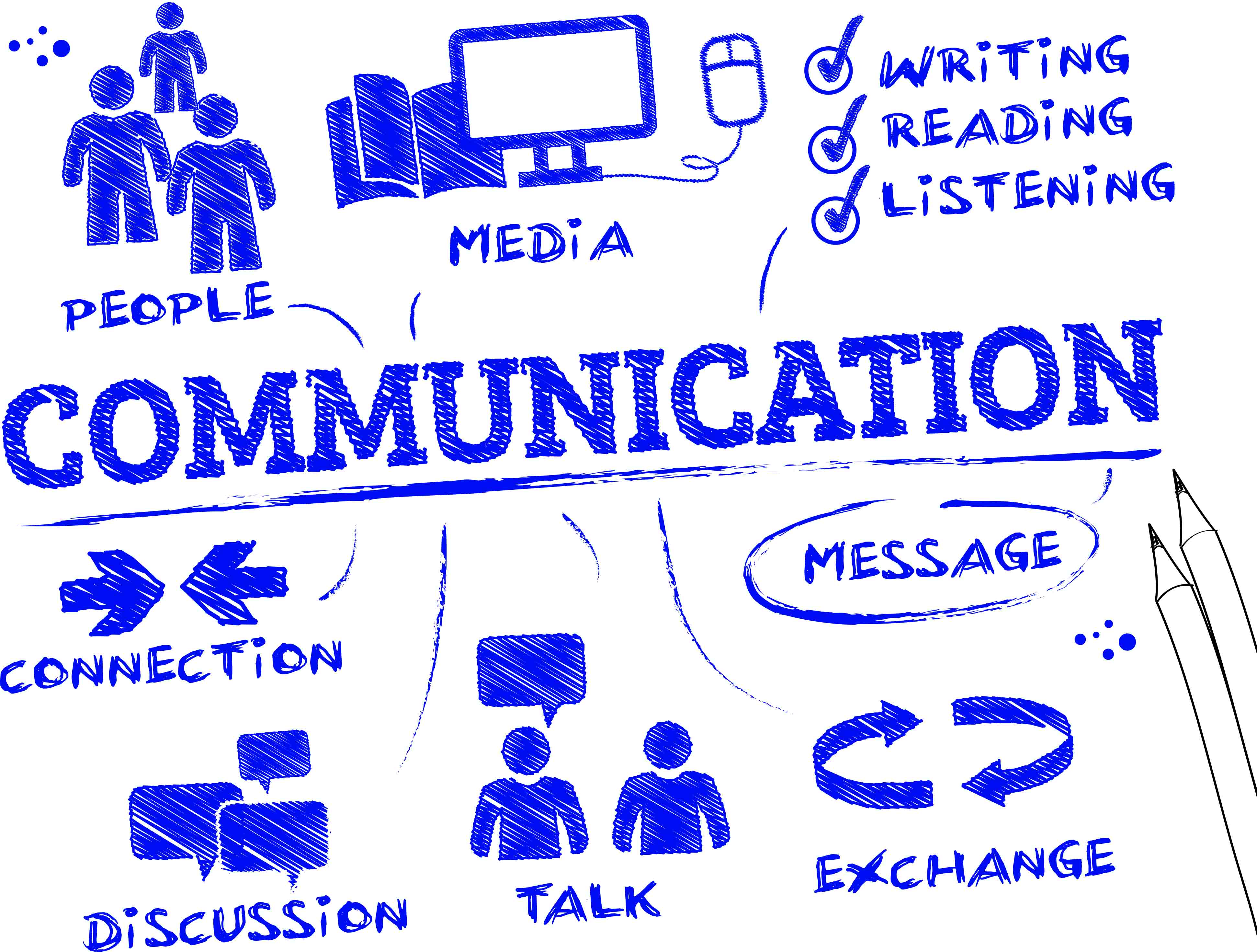 4. Effective communication.jpg