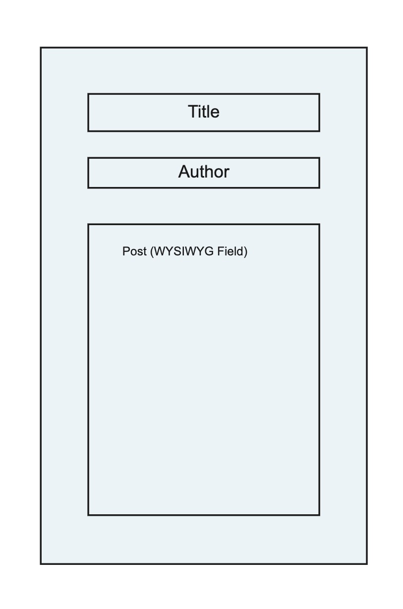 Page builder content model.jpg