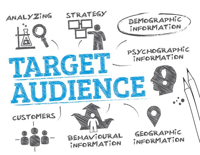 1. Define target customers.jpg