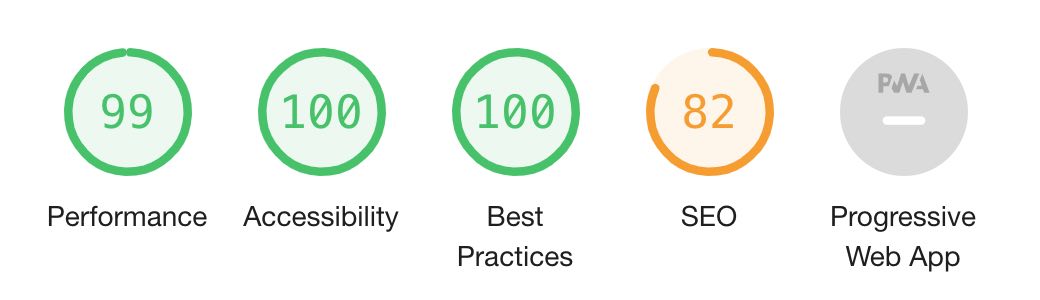 Google&#39;s lighthouse audit result shows 99 for performance, 100 for accessibility and best practices